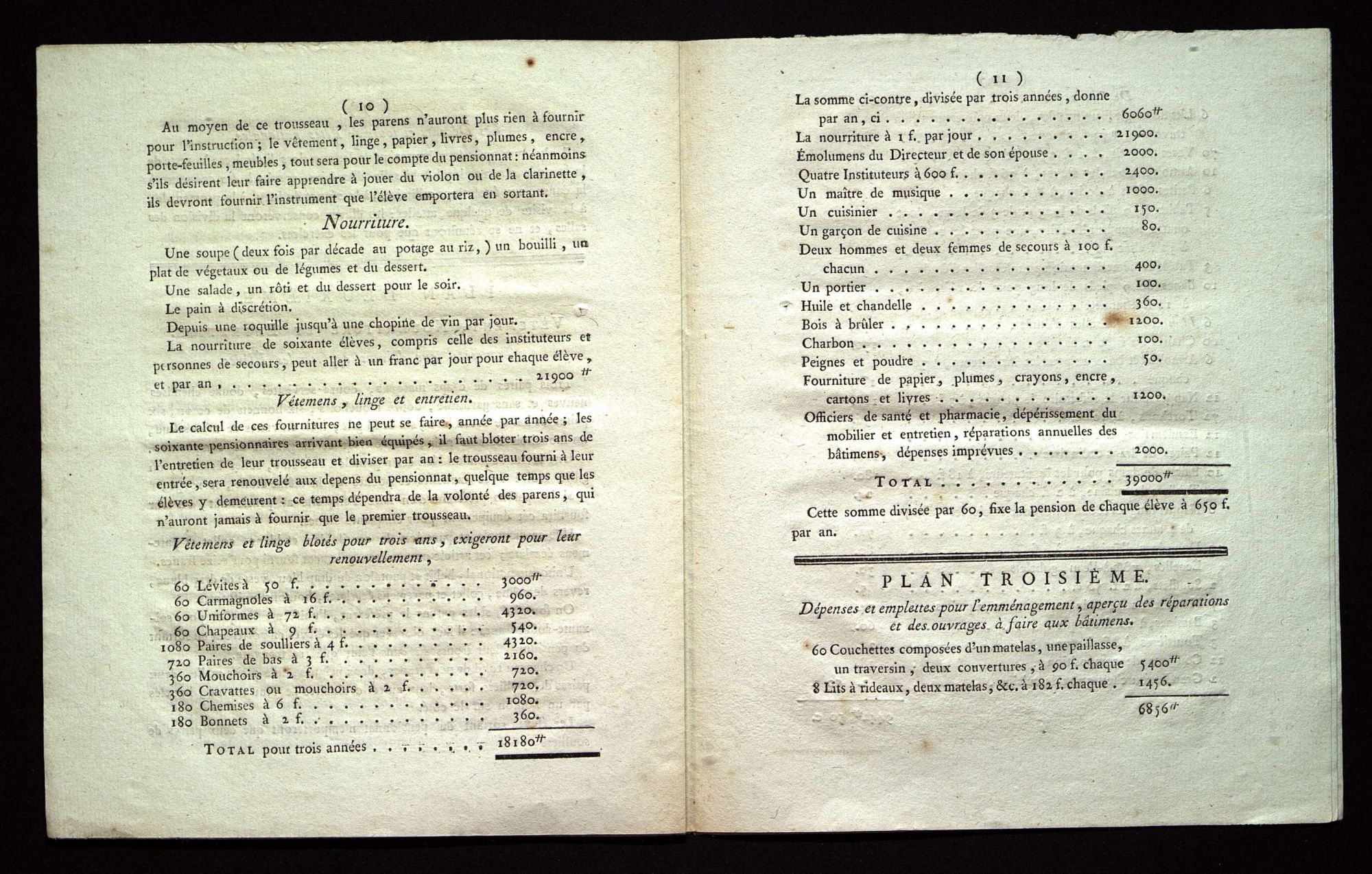 Régime intérieur, dépenses, emploi du temps, réparations (floréal an VII).