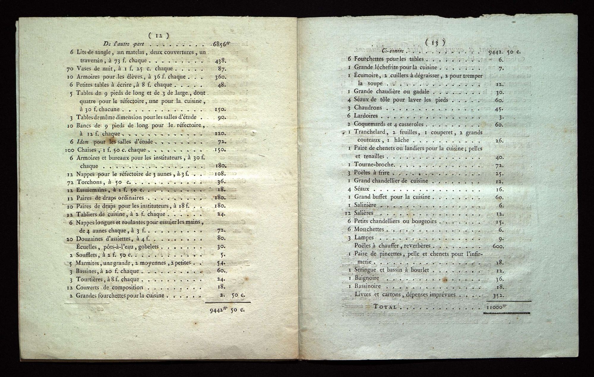 Régime intérieur, dépenses, emploi du temps, réparations (floréal an VII).