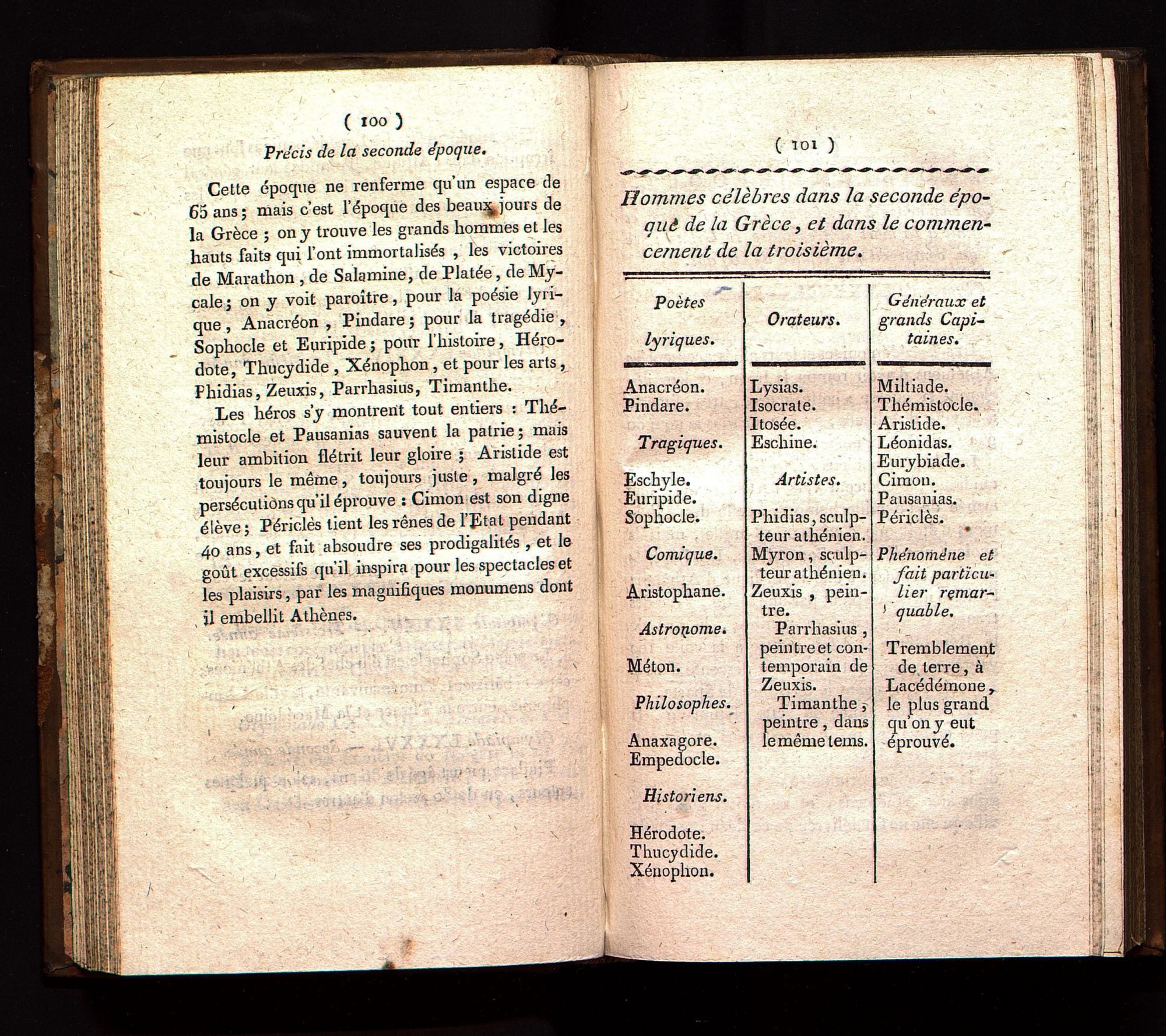 Tables chronologiques de l'histoire ancienne et moderne jusqu'à la paix d'Amiens, (...) pour l'enseignement des lycées, par A. Sérieys. Paris, an XII [1804].