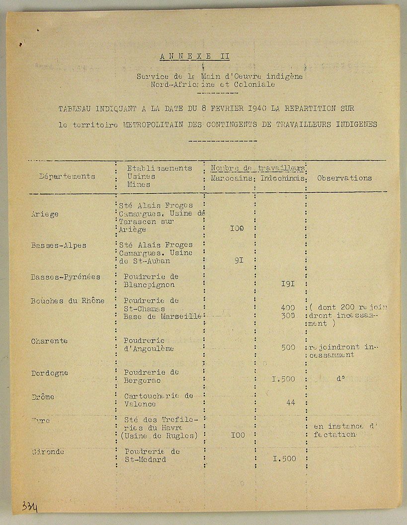 Instruction ministérielle