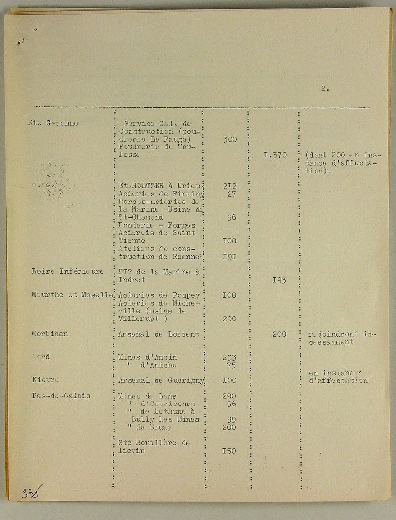 Instruction ministérielle