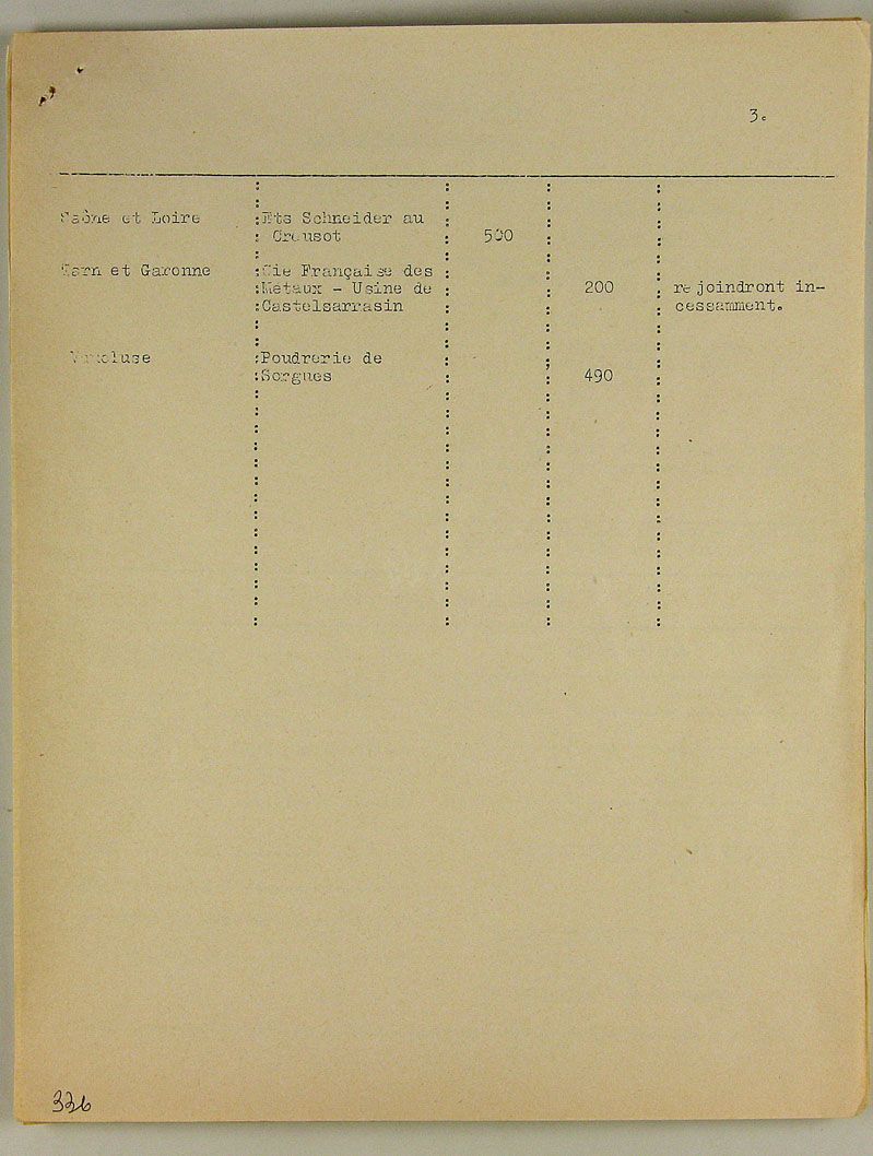 Instruction ministérielle