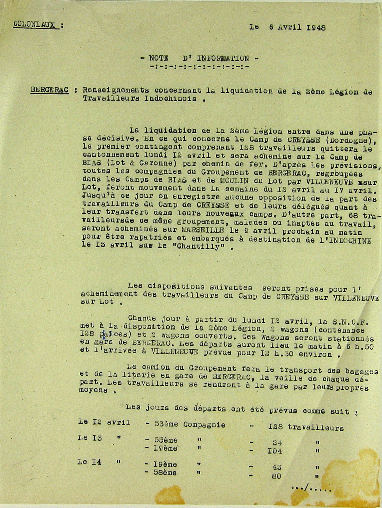 Lettre du préfet de la Dordogne au ministre de l'Intérieur